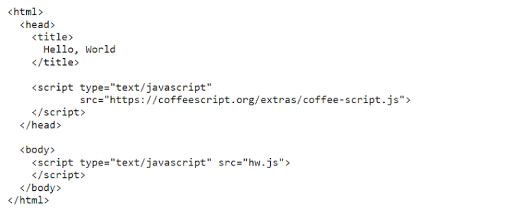 coffeescript examples